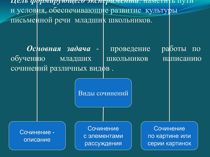 Как написать речь на защиту диплома: образец, пример